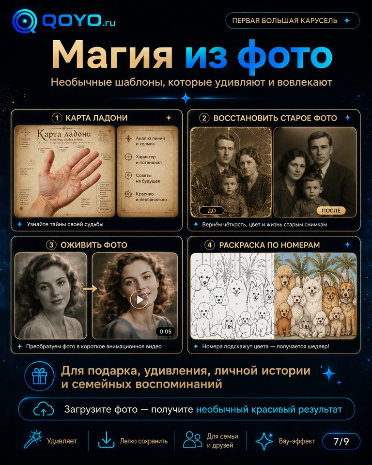 Одно снимок, преображение, новые сюжеты и подарочные форматы для близких